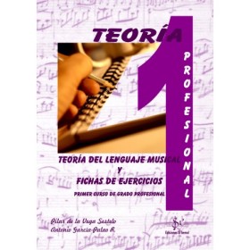 Teoria 1º g.m. del lenguaje musical y fichas de ejercicios (